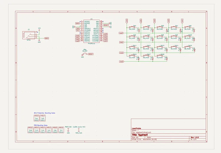 Schematics for the pcb